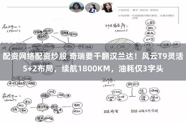 配资网络配资炒股 奇瑞要干翻汉兰达！风云T9灵活5+2布局，续航1800KM，油耗仅3字头