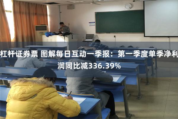 杠杆证券票 图解每日互动一季报：第一季度单季净利润同比减336.39%