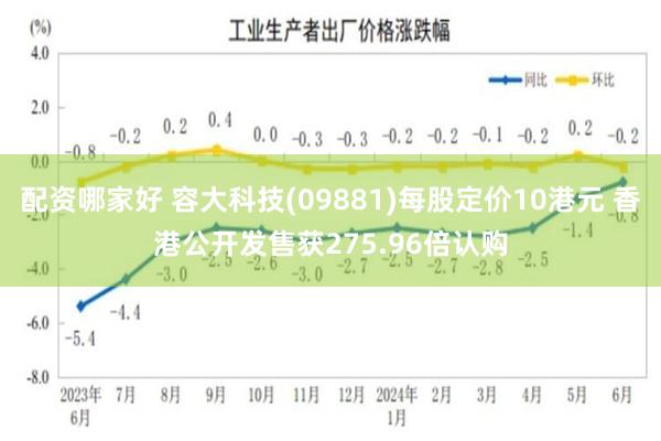 配资哪家好 容大科技(09881)每股定价10港元 香港公开发售获275.96倍认购