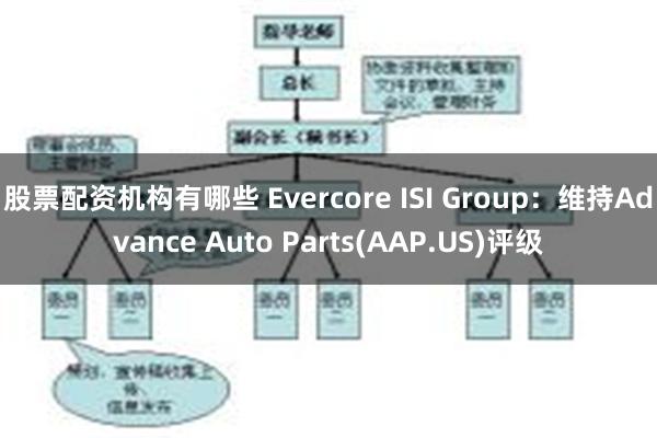 股票配资机构有哪些 Evercore ISI Group：维持Advance Auto Parts(AAP.US)评级